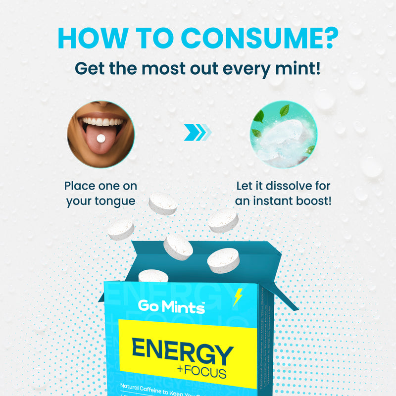 Energy & Focus Mints by Go Mints (12 Mints)